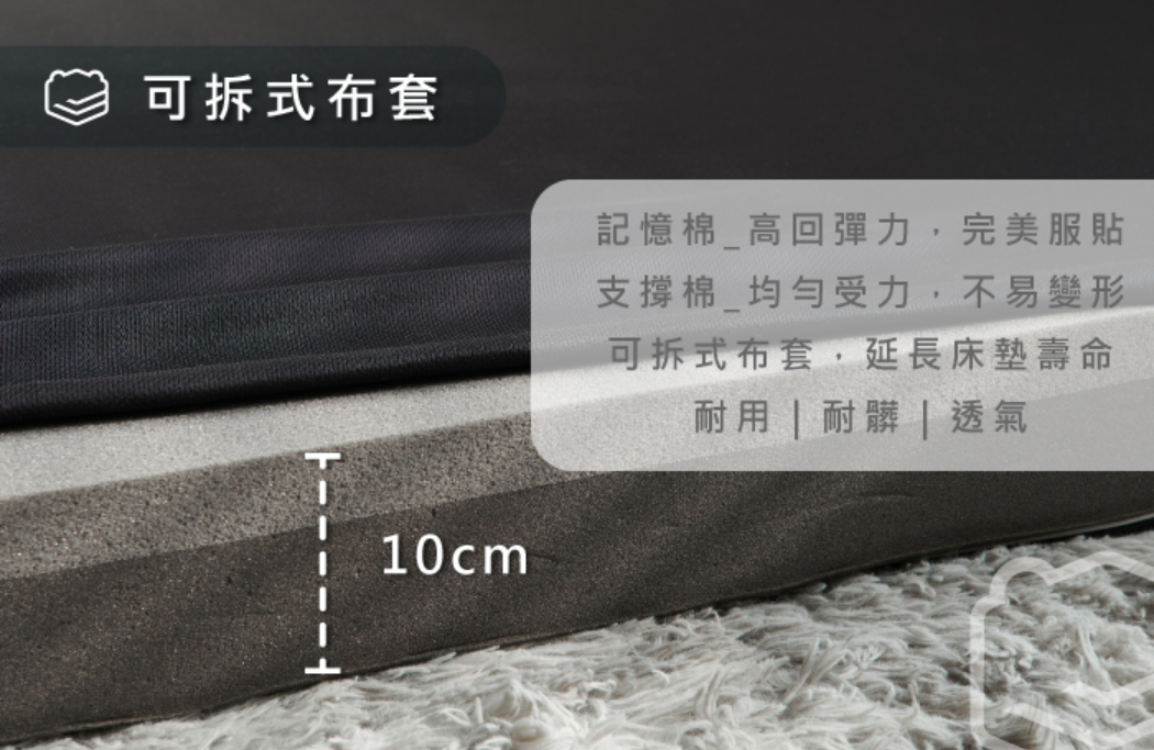 舒適排汗記憶床墊
